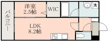 外観写真・共用写真