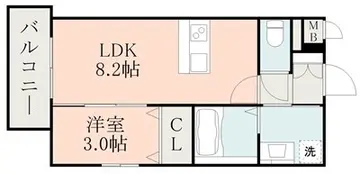 外観写真・共用写真