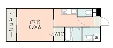 外観写真・共用写真