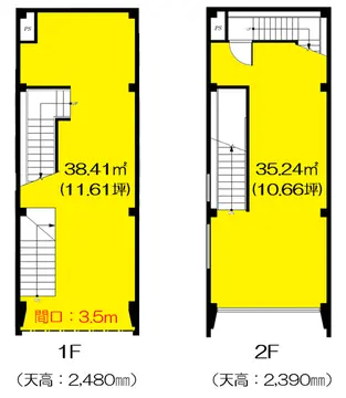鹿児島なや通り店舗ビルundefined