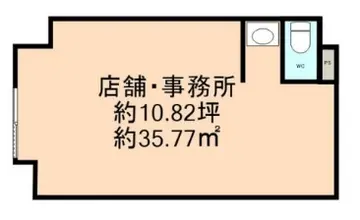 Hills高麗本通りundefined